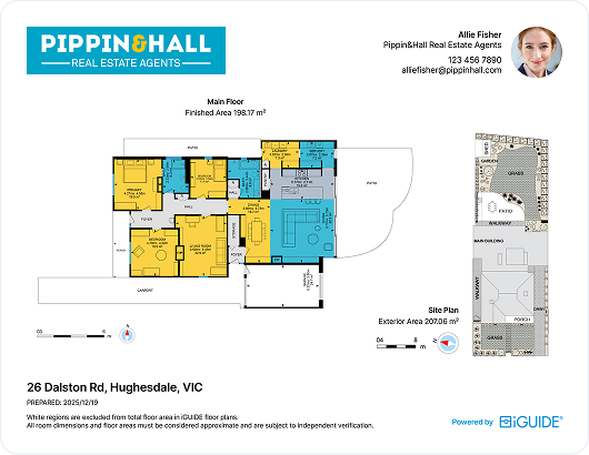 photo - Branded Property Overview